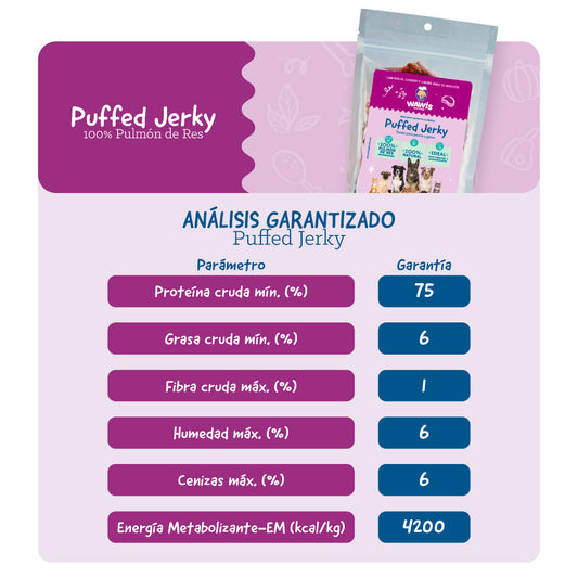 Puffed Jerky
