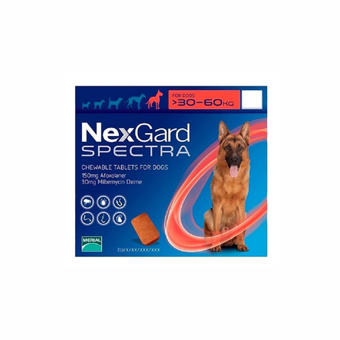 NexGard Spectra