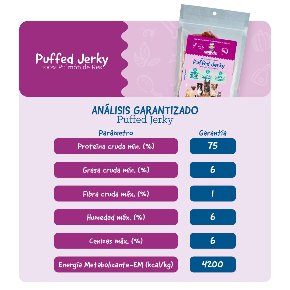 Puffed Jerky