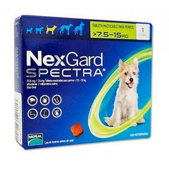 NexGard Spectra